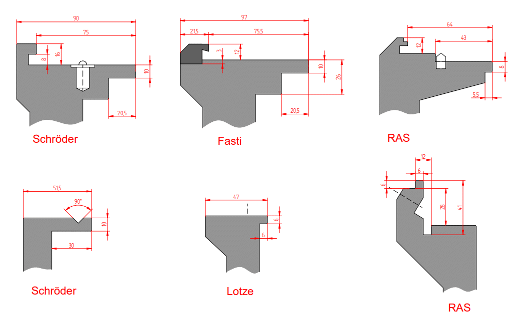 Zeichnung-RAS-Spitzschiene Zeichnung der Spitzschiene von RAS