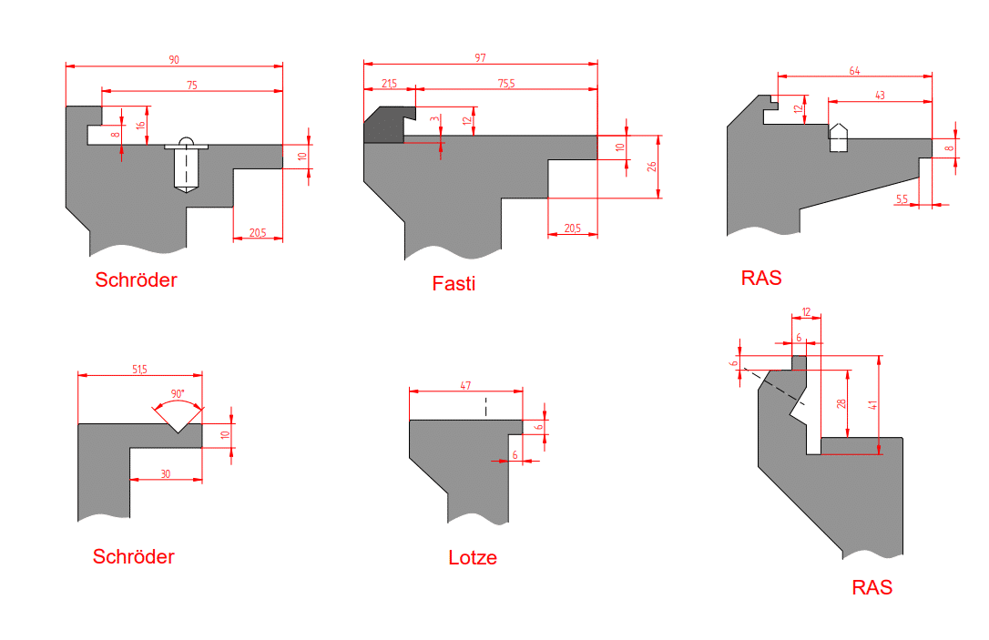Zeichnung-Schröder-Geißfuß Zeichnung Schröder Geissfuss